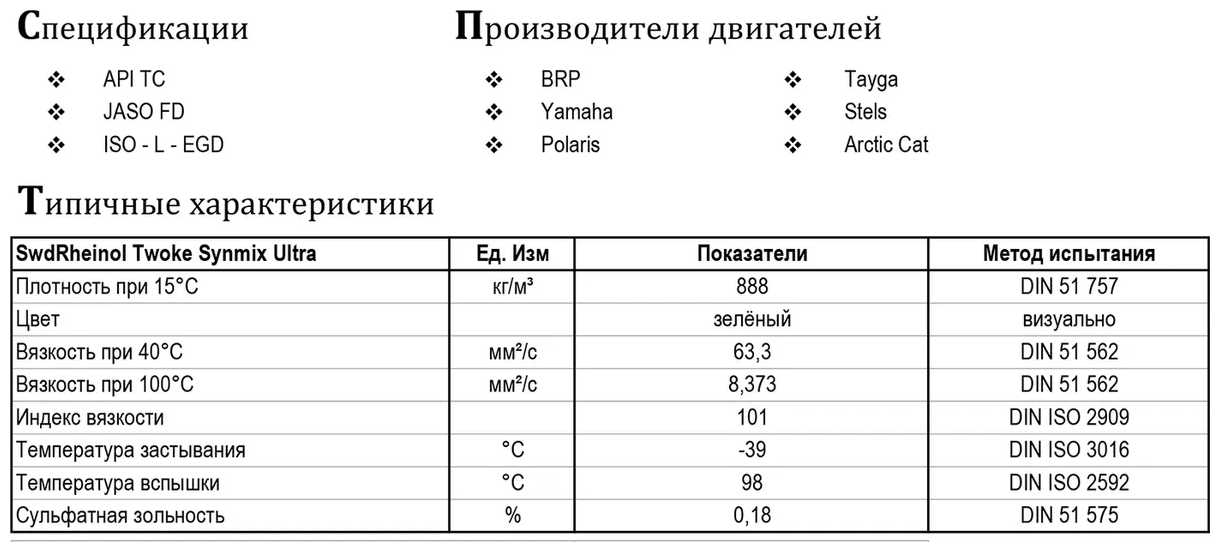 Моторное масло SWD Rheinol Synmix Ultra син (1л) Германия арт. 30155,180 фотография 1
