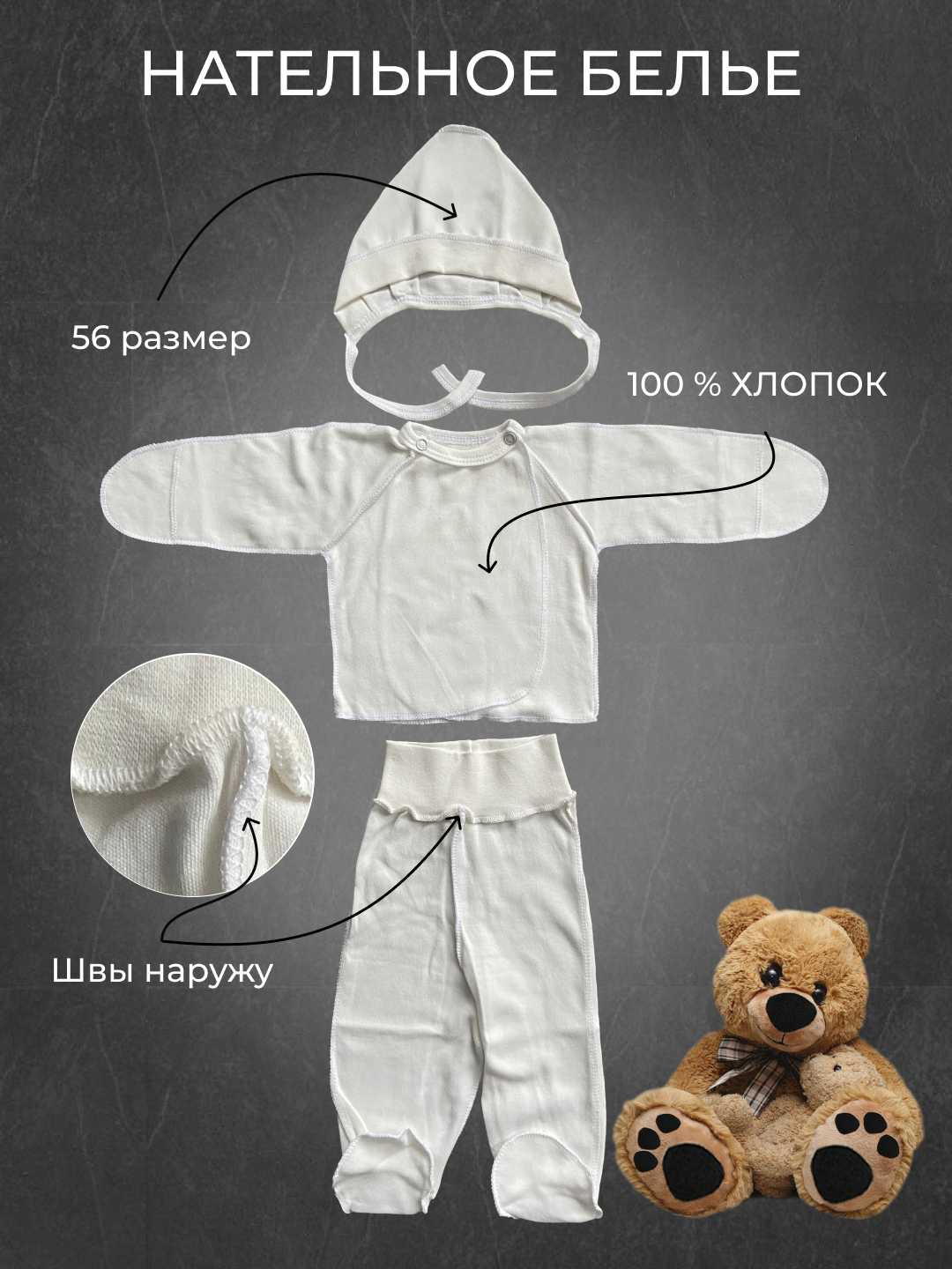 Конверт на выписку для новорожденного Конверт на выписку для новорожденного (8 предметов) фотография 2