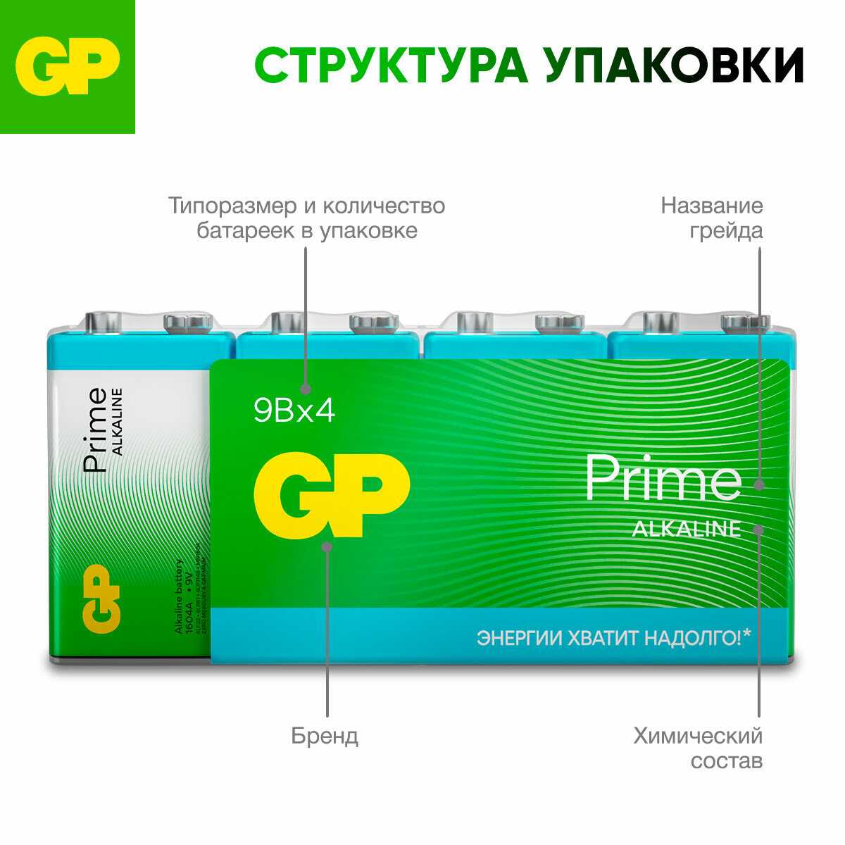 GP Батарейки С алкалиновые (Prime Alkaline) фотография 16