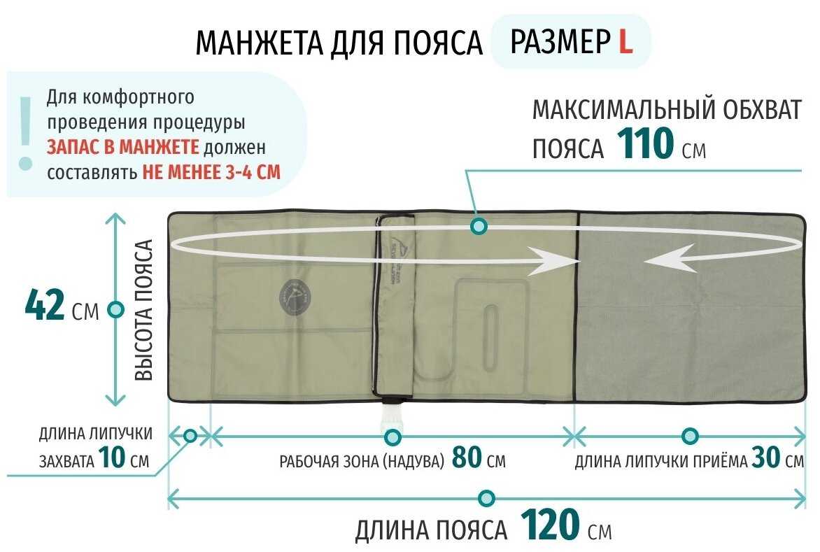 Массажёр WelbuTech Seven Liner (ZAM-02) фотография 26