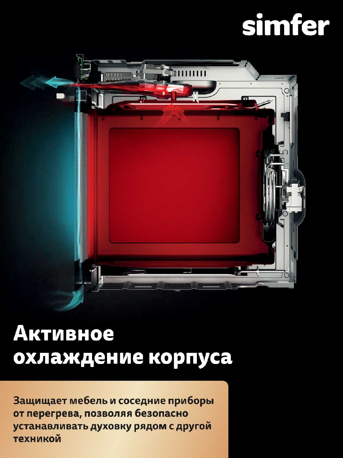 Духовой шкаф встраиваемый Simfer 60см газовый [60л, газ-контроль, гриль, автоподжиг, вертел, таймер] фотография 8