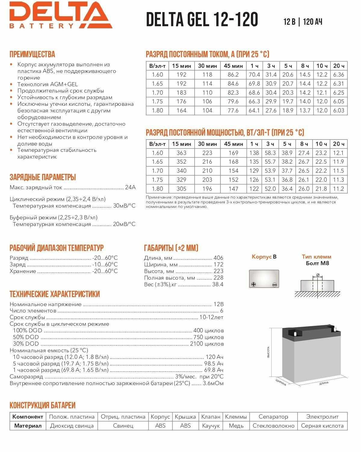 Аккумуляторная батарея DELTA Battery GEL 12-150 12В фотография 20
