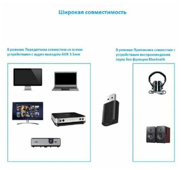 KS-is USB 2 в 1 Bluetooth 5.0 (KS-409) фотография 3