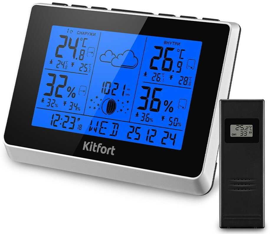 Метеостанция Kitfort КТ-3729 фотография 2