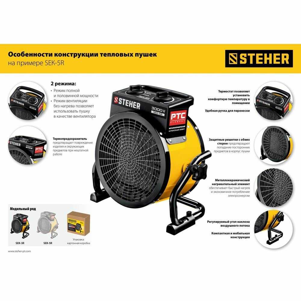 Электрическая тепловая пушка STEHER SEK-5R фотография 13