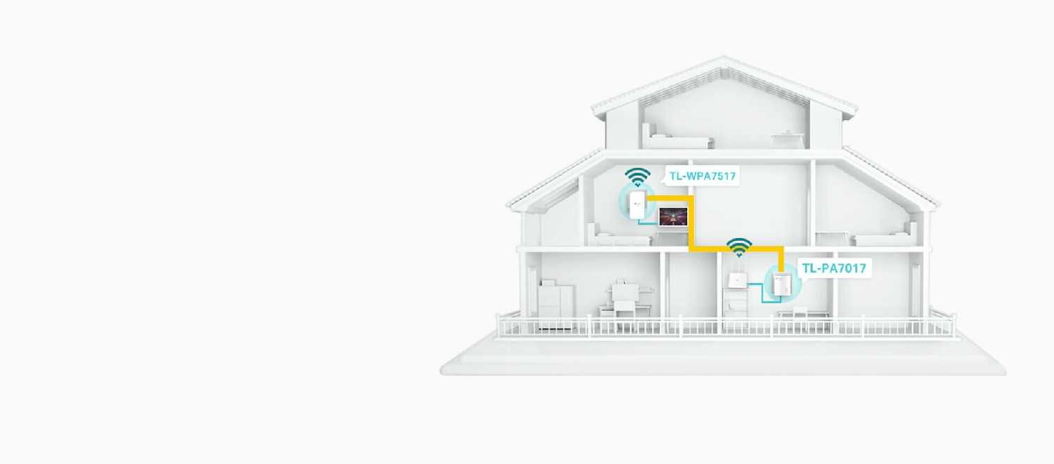 Wi-Fi+Powerline роутер TP-LINK TL-WPA7517 KIT фотография 5