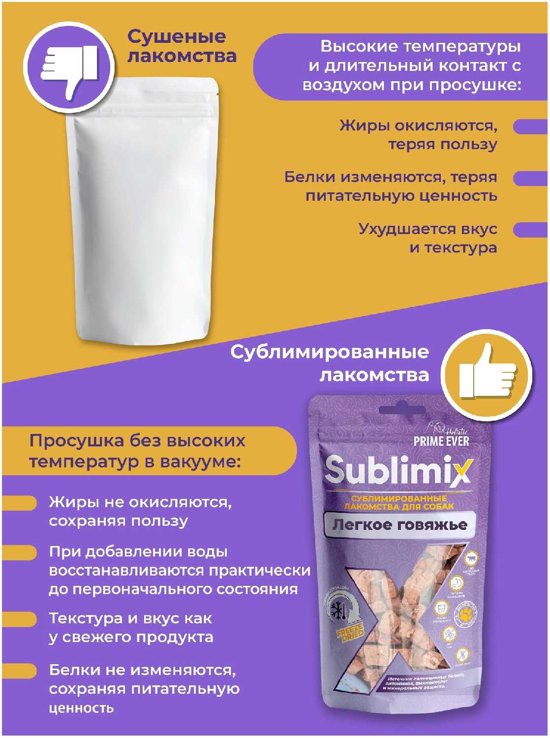 Лакомство для собак Prime Ever Корень бычий (Sublimix) фотография 31