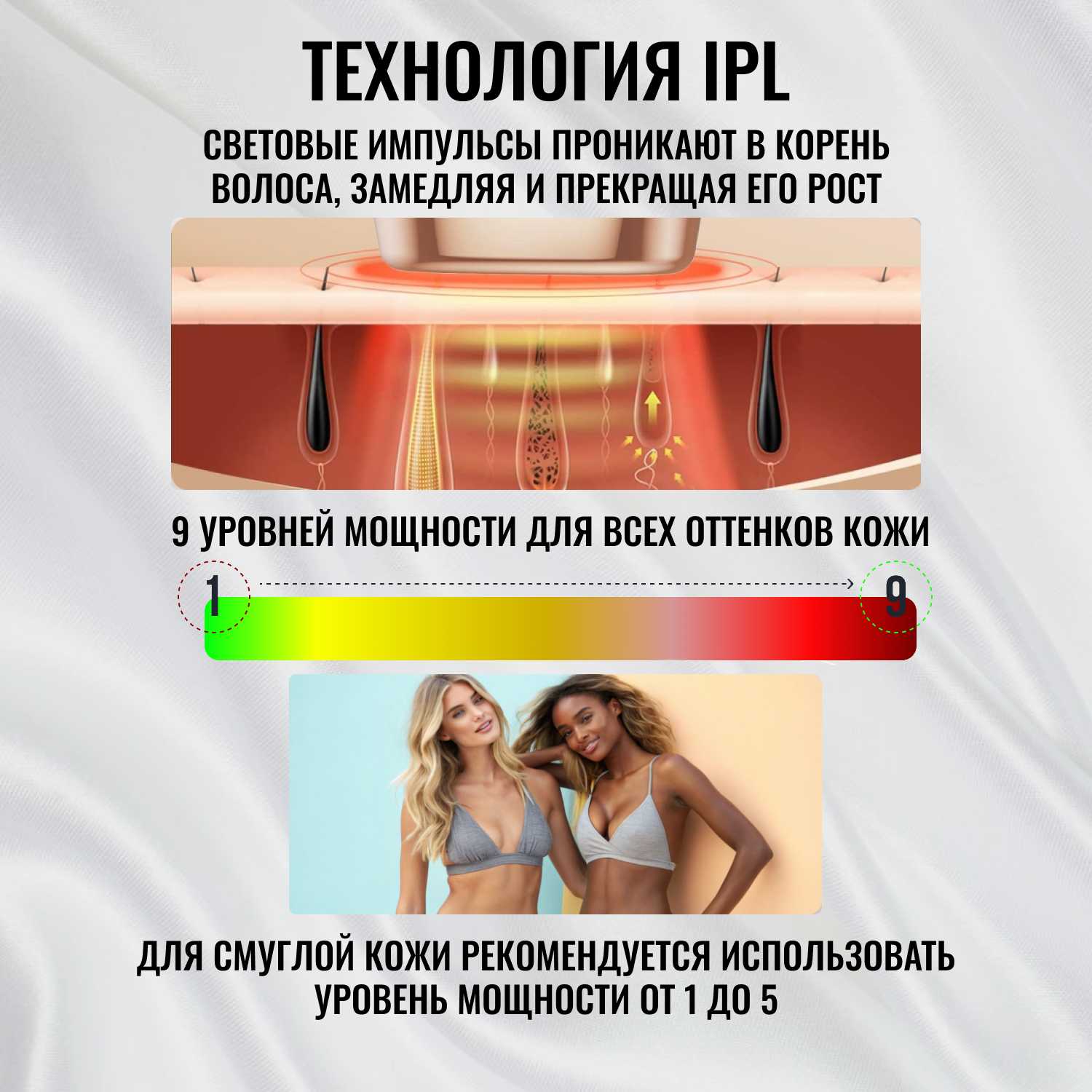 Профессиональный фотоэпилятор Gecht IPL (999 999) фотография 9