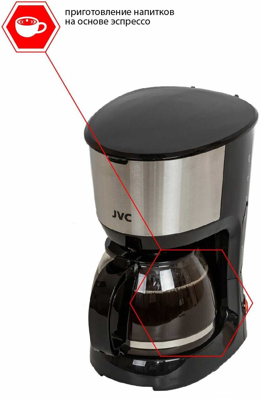 Кофеварка капельная JVC со стеклянным кофейником 1,25 л и многоразовым фильтром, подогрев кофе, система Антикапля, 750 Вт фотография 1