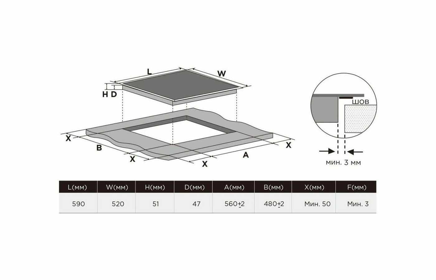 Варочная поверхность Midea MCH64303F фотография 3
