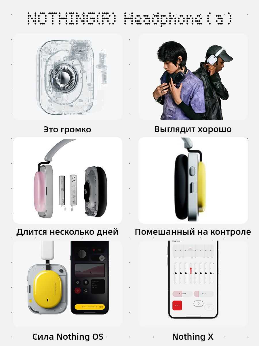 Беспроводные наушники Nothing Headphone (a) фотография 7
