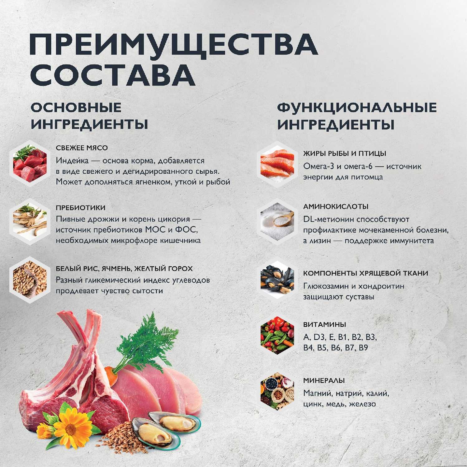 Корм для взрослых собак Brit Premium (курица) фотография 3