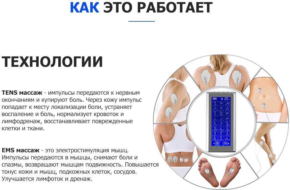 Массажер миостимулятор для тела EMS-450 фотография 5