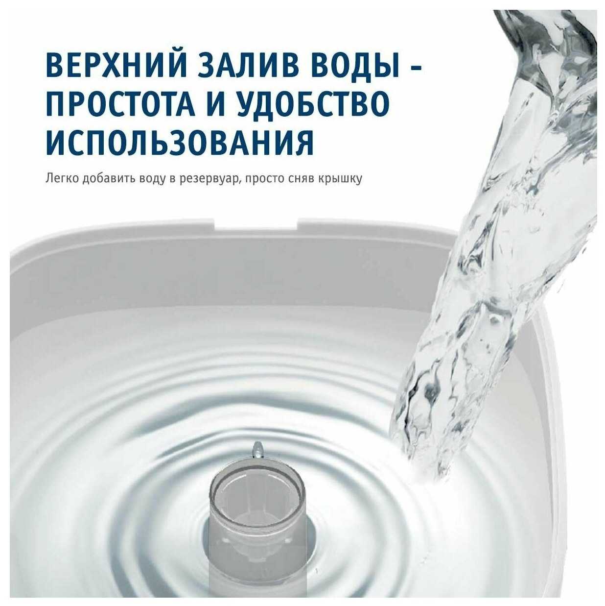 Увлажнитель воздуха Scarlett SC-AH986E100 фотография 4