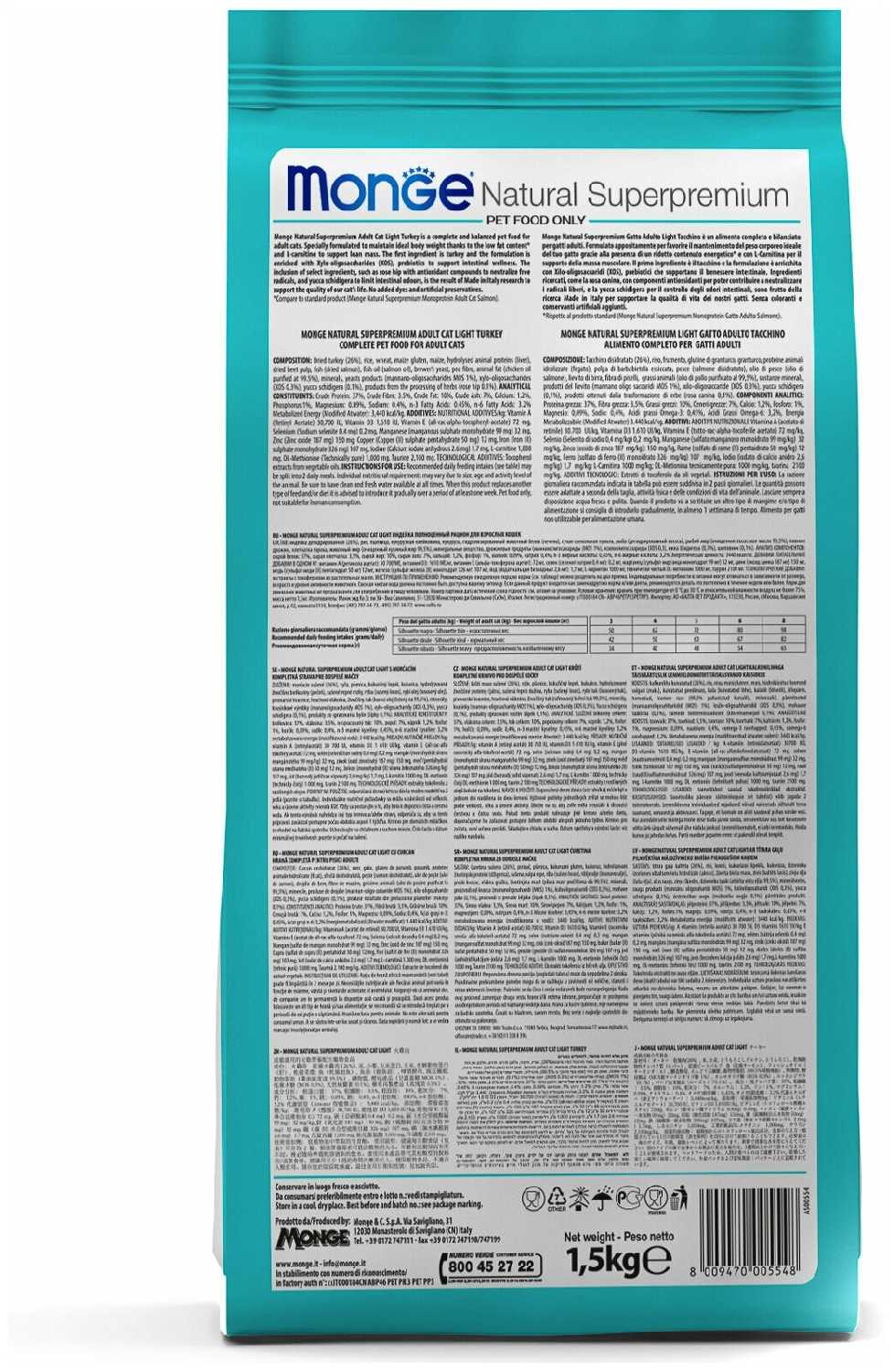 Корм Monge Natural Superpremium Monoprotein (с уткой) фотография 8
