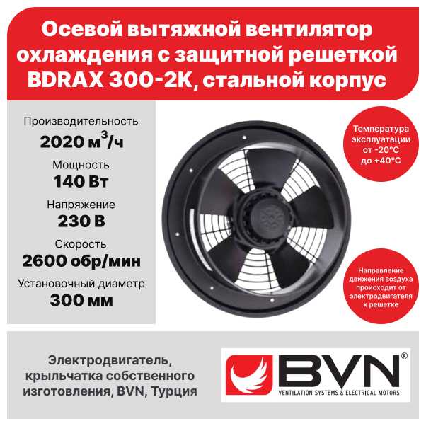 Осевой вентилятор BVN BDRAX 300-2K, вытяжной, 2020 м3/час, 140 Вт