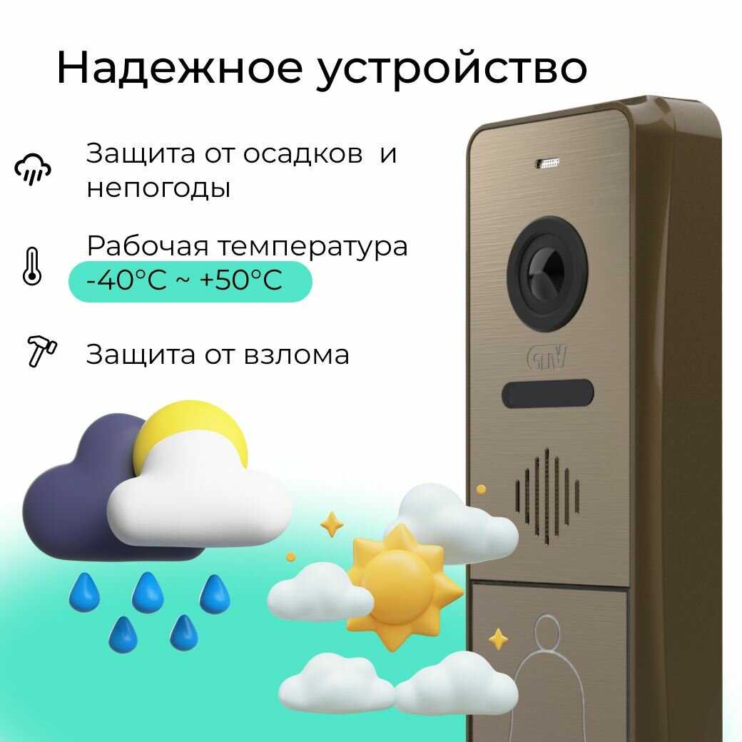 CTV KIT Hello 7 фотография 27