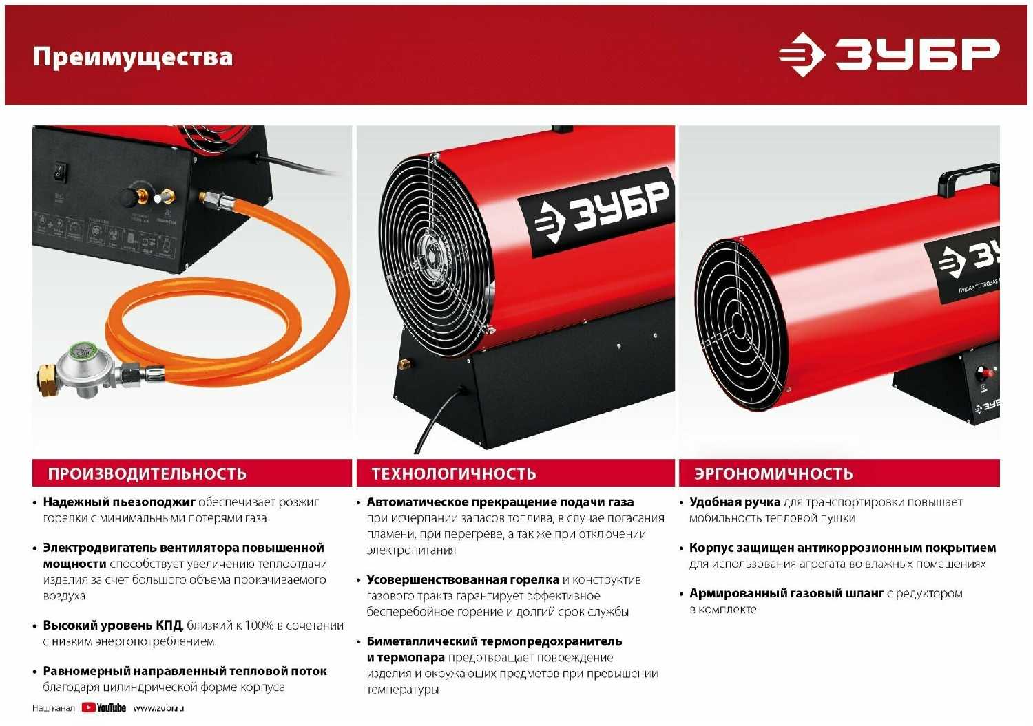 Газовая тепловая пушка ЗУБР ТПГ-35 фотография 13