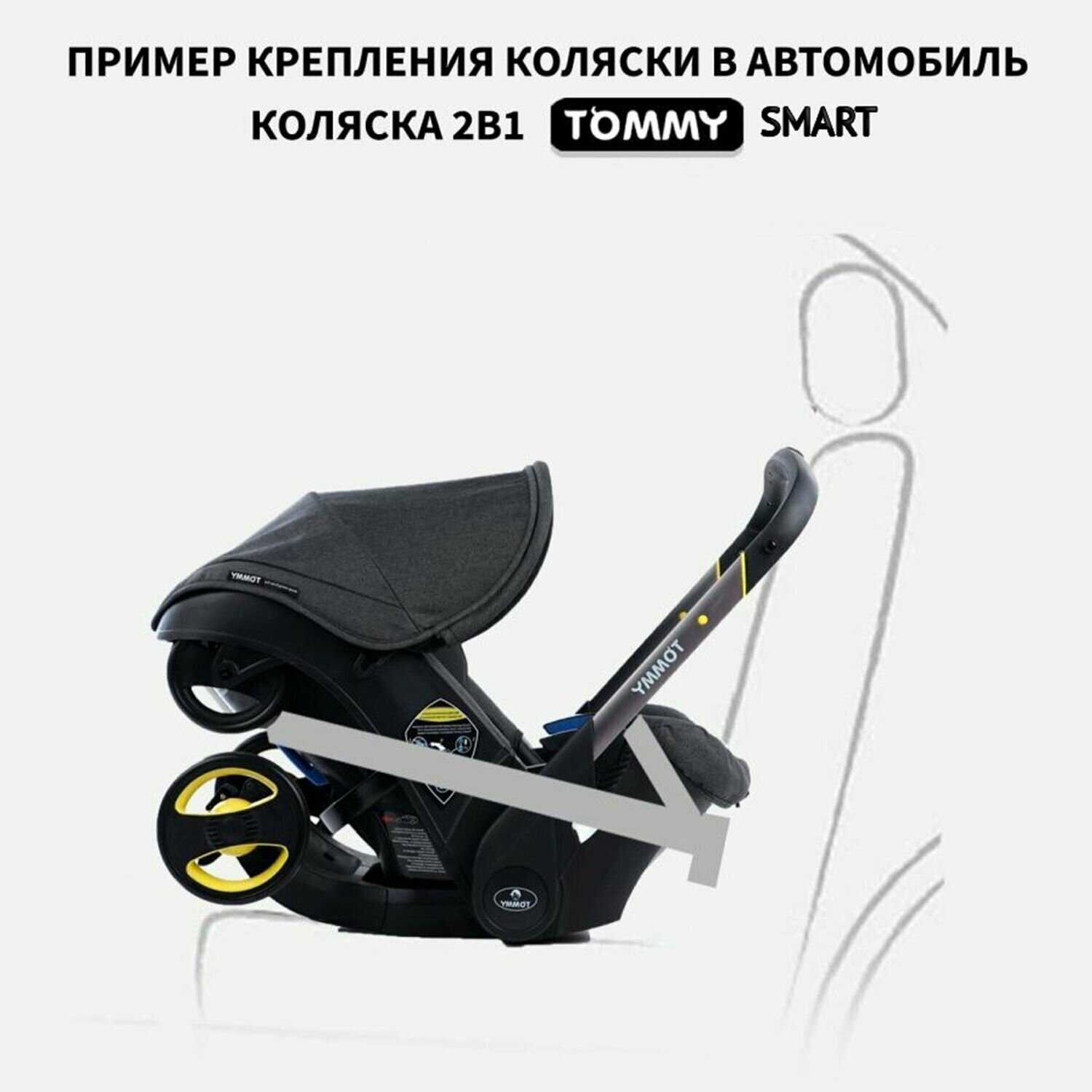 Коляска-автокресло Tommy Smart (0-24 мес. до 13 кг) фотография 9