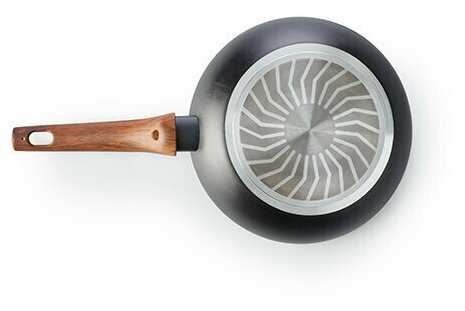 Сковорода антипригарная BEKA YAKURO (28 см), 15097284 фотография 2