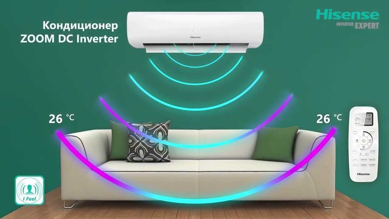Сплит-система Hisense AS-09UW4RYRKB05 фотография 3