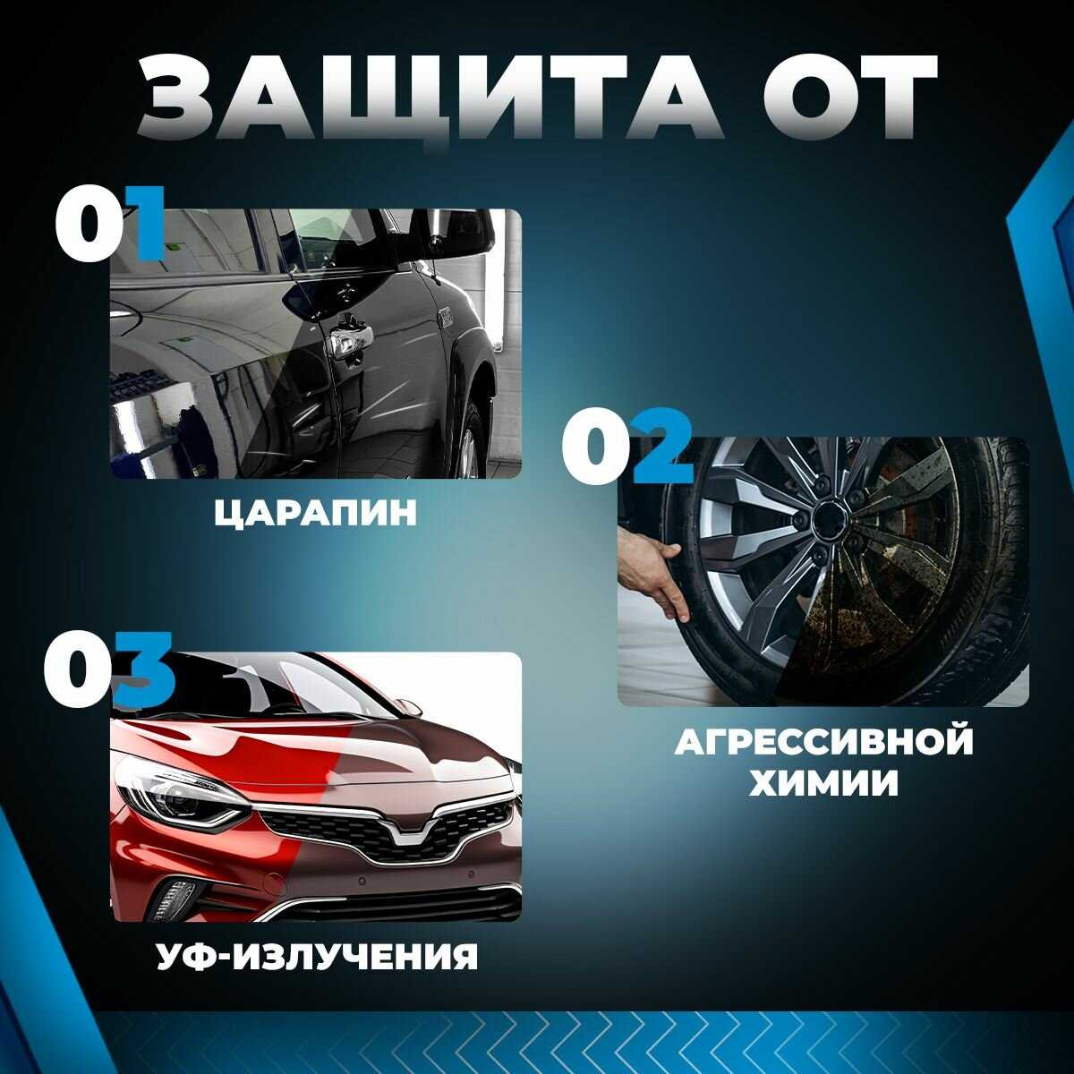 Профессиональное керамическое покрытие Killaqua Adamant 9H+ фотография 1