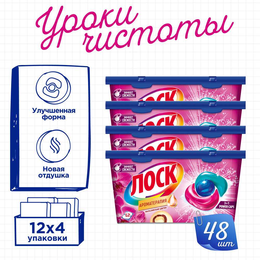 Лоск Power Caps (3+1) фотография 8