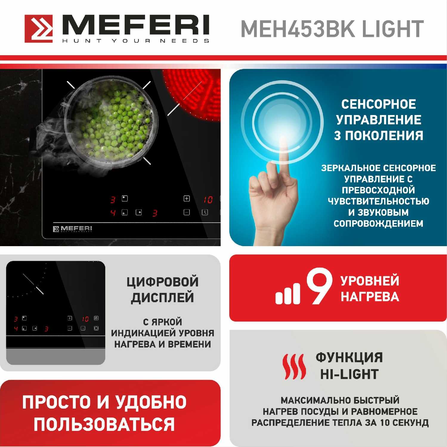 Электрическая варочная панель Meferi MEH453BK LIGHT фотография 1