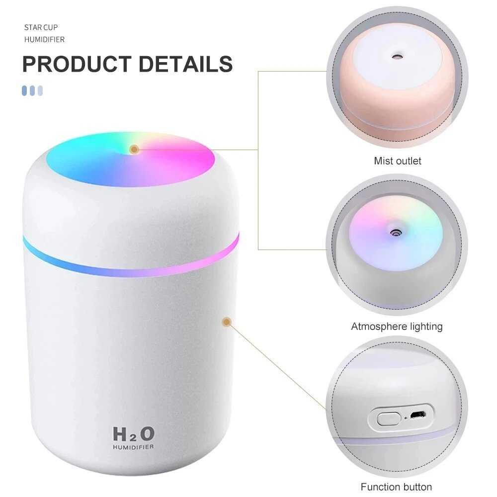 Мини-увлажнитель воздуха HUMIDIFIER H2O фотография 14