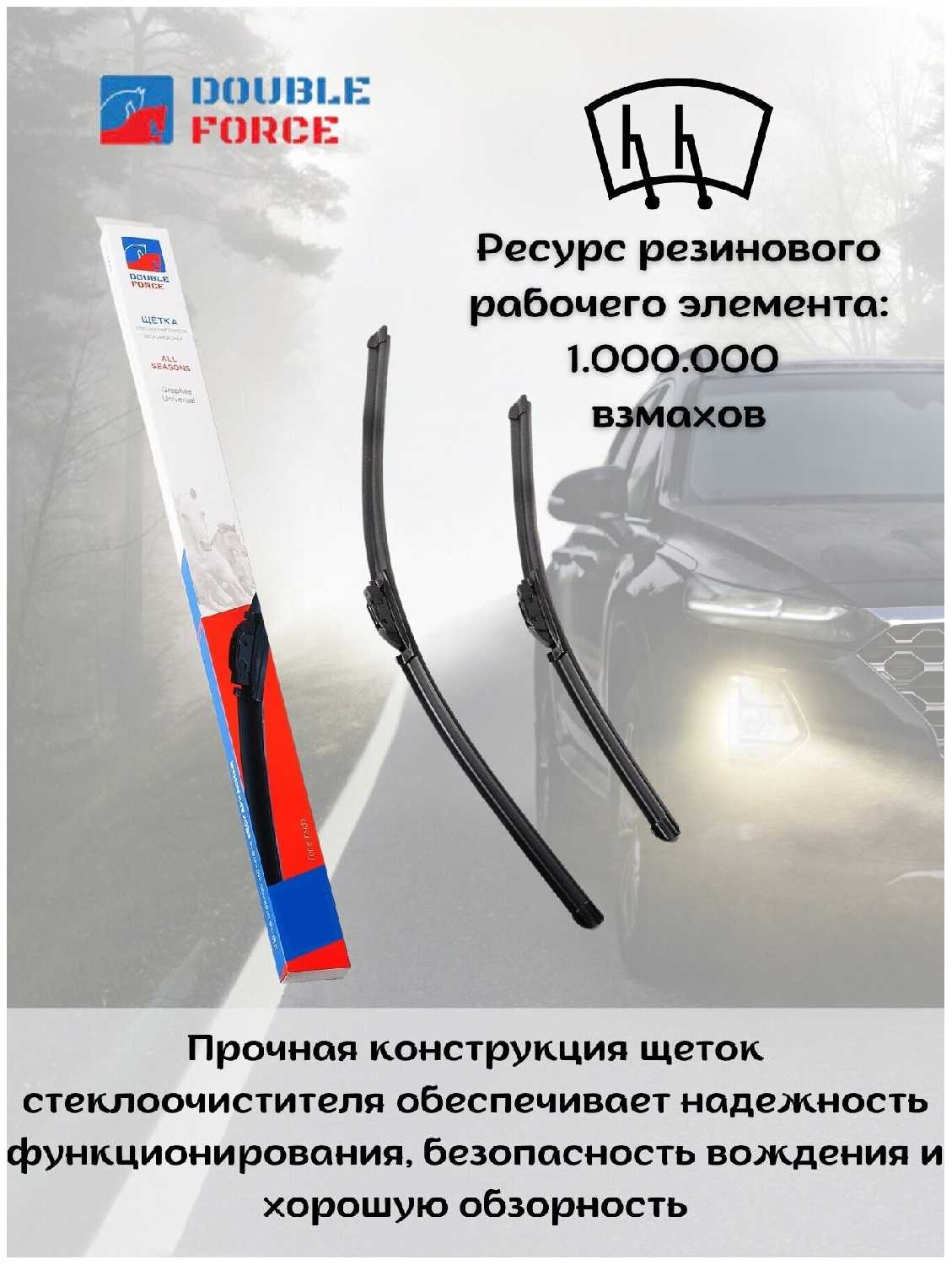 Дворники бескаркасные DOUBLE FORCE Haval F7x (Push Button19mm) фотография 3