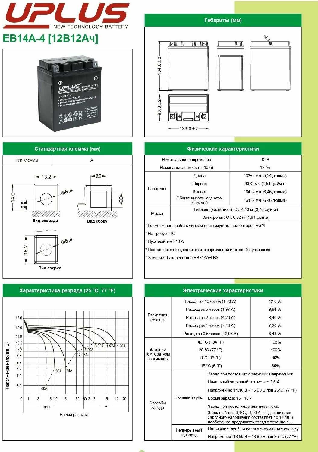 Мото аккумулятор Leoch UPLUS EB16-4 (YTX16-BS) фотография 2