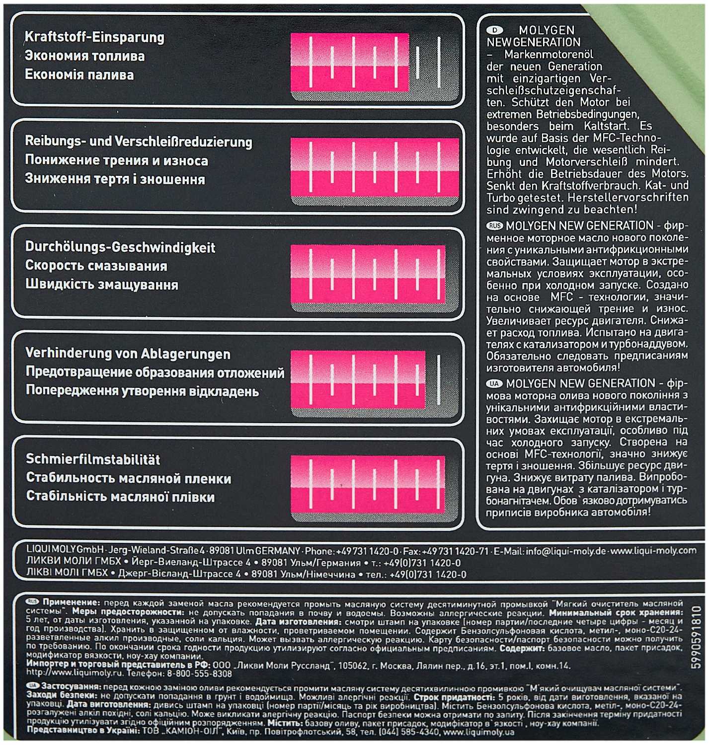 Синтетическое моторное масло LIQUI MOLY Molygen New Generation 10W-40 фотография 2