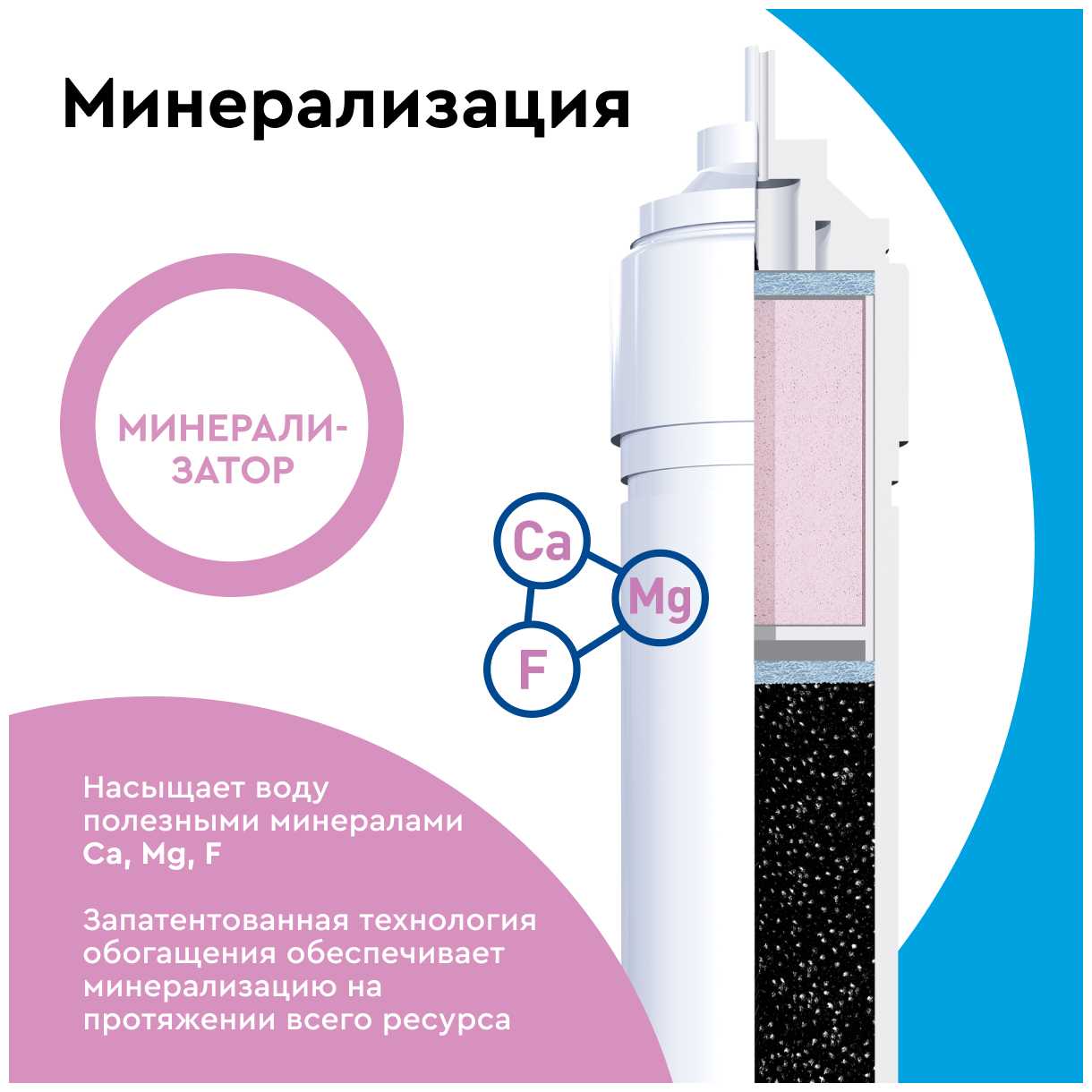 Фильтр под мойкой БАРЬЕР ПРОФИ Осмо 100 М с минерализатором фотография 6