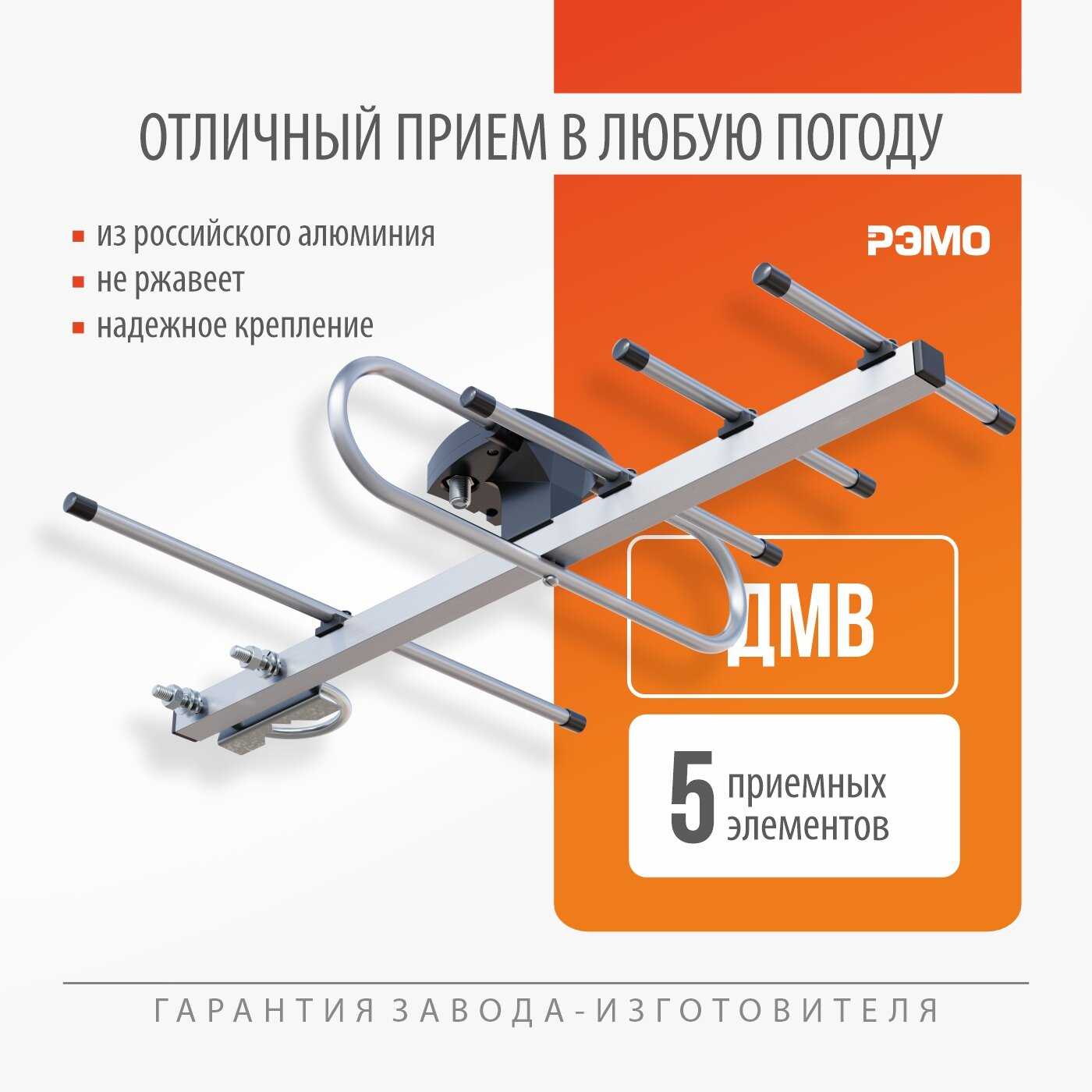 Телевизионная антенна РЭМО Bas-1184-USB фотография 2