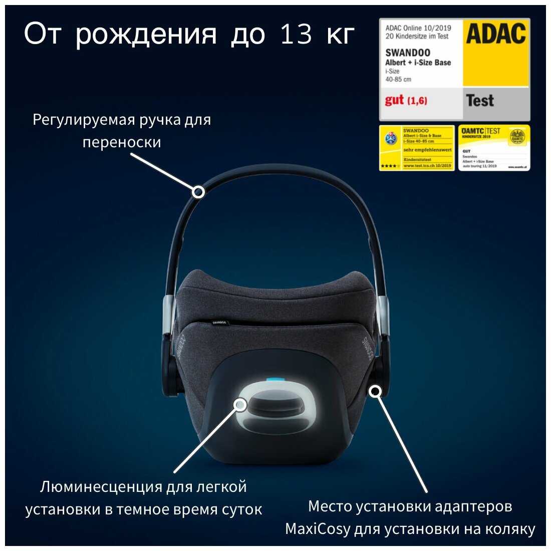 Автокресло группа 0+ (до 13 кг) Swandoo Albert i-size + isofix фотография 13