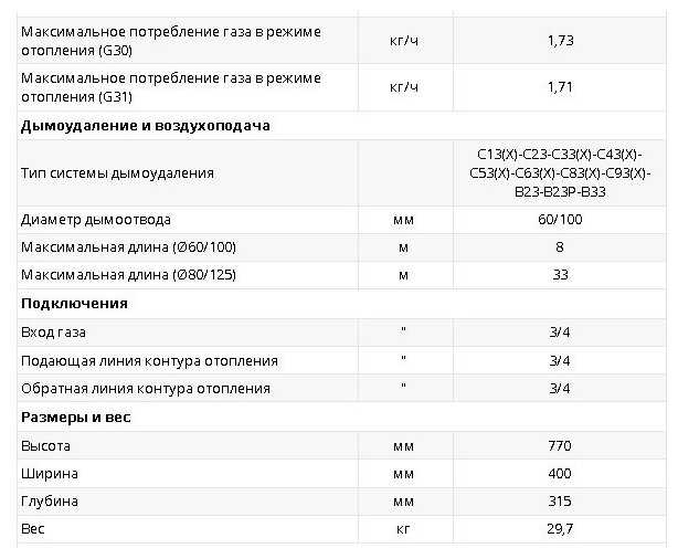 Газовый котел Ariston CLAS ONE SYSTEM 24 (RDC) фотография 10