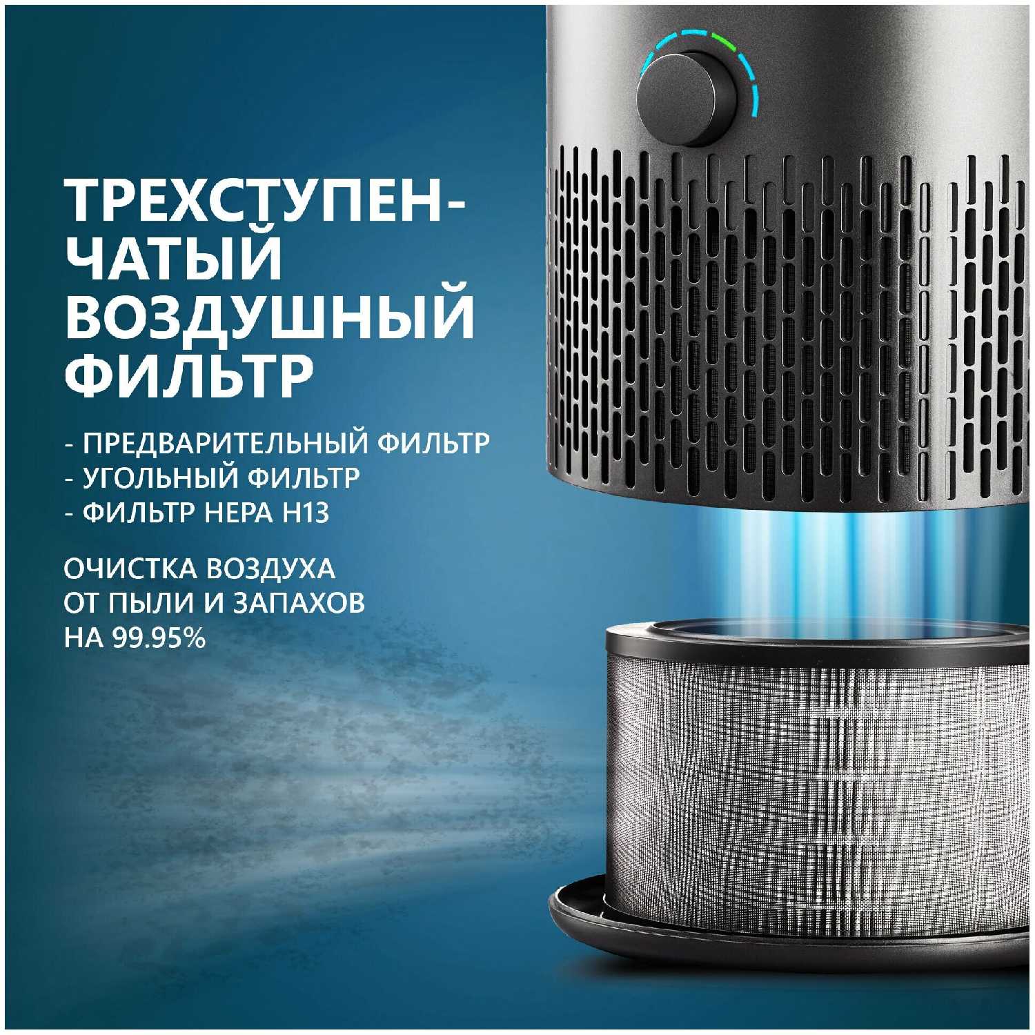 Климатический комплекс THOMSON PH30M01 фотография 8