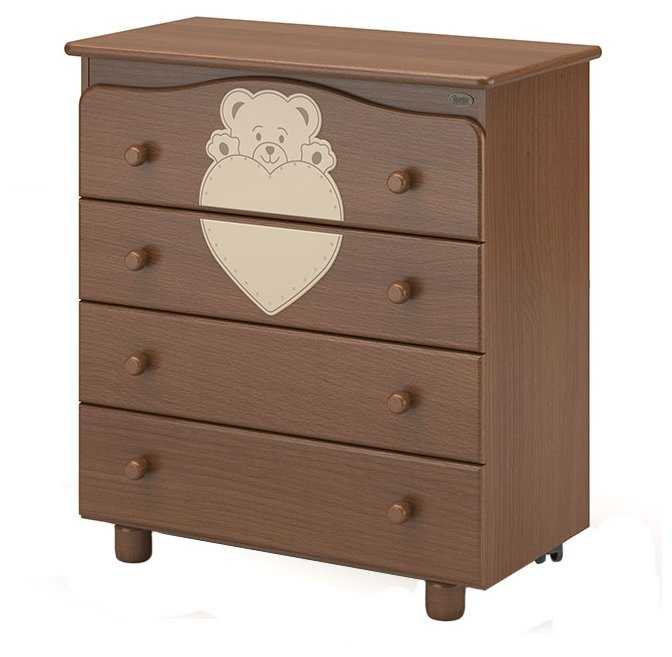 Детский комод Nuovita Fortuna (Il monsone/Муссон)