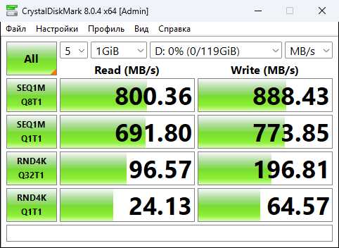 Внешний жесткий диск SSD External USB M.2 NVMe USB Type-C (512 Гб) фотография 9