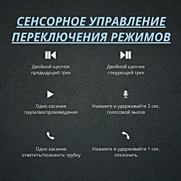 Беспроводные наушники TWS M45 фотография 9