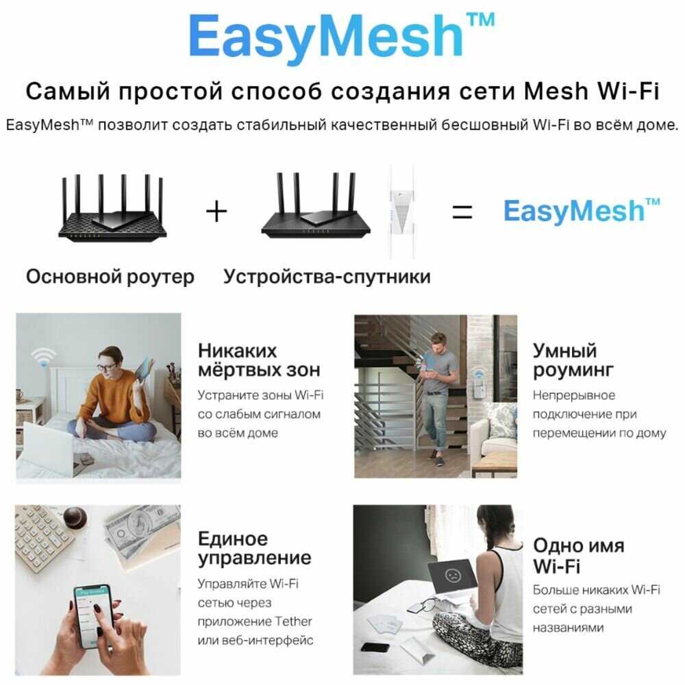 Wi-Fi роутер TP-Link Archer Air R5 AX3000 (R5) фотография 12