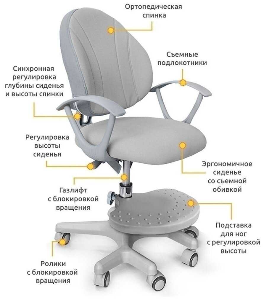 Детское кресло Mealux EVO Mio Y-407 фотография 9