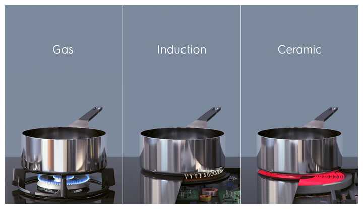 Electrolux RKI560200 фотография 13