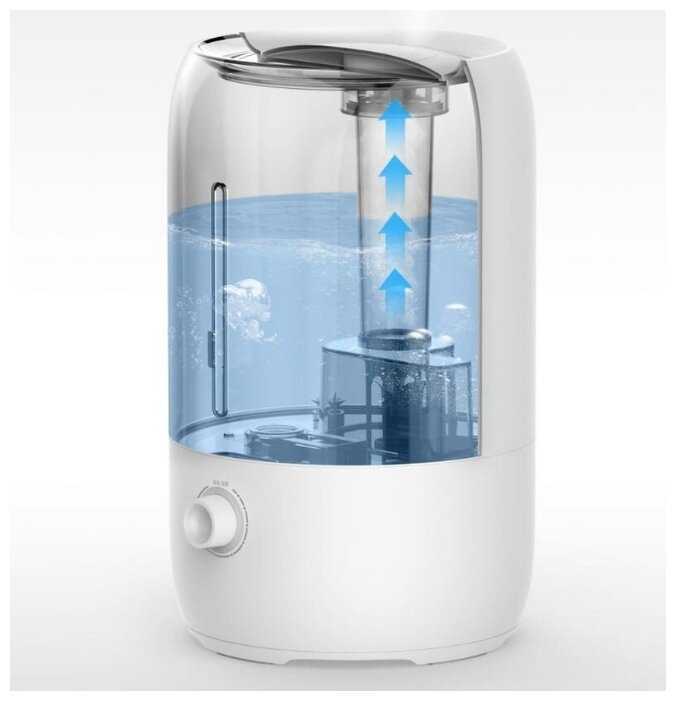 Увлажнитель воздуха Deerma Humidifier DEM-F800 фотография 2