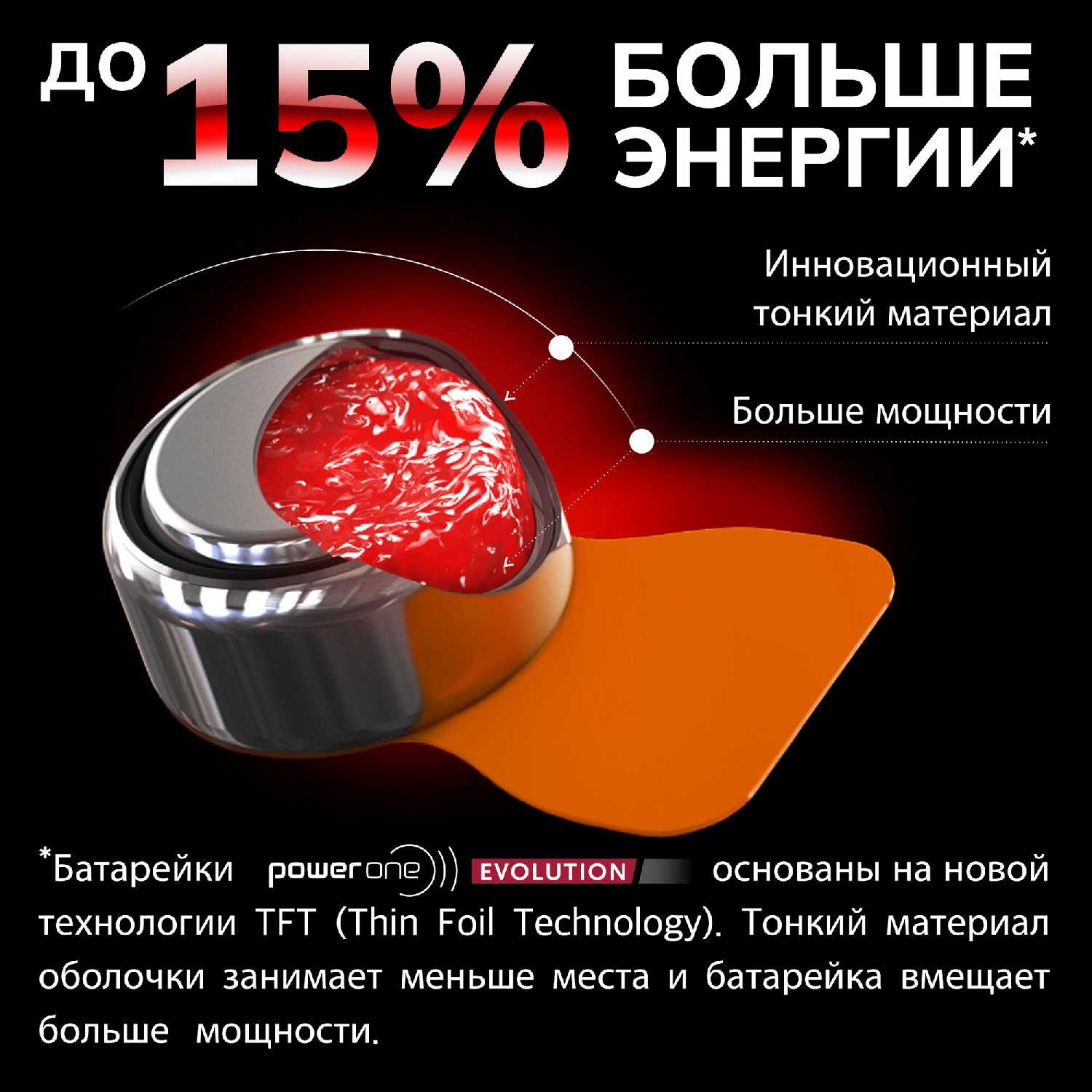 Батарейки Power One Evolution ZA10 фотография 22