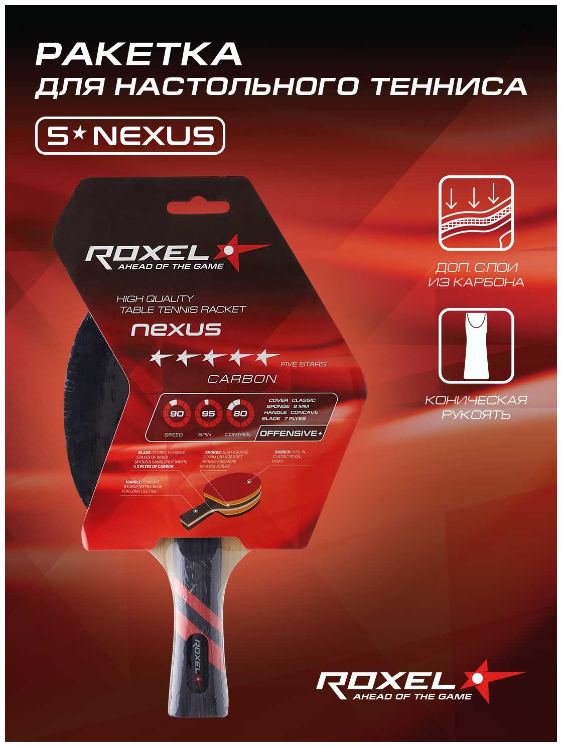 Ракетка для настольного тенниса Roxel 5* Nexus, коническая фотография 5