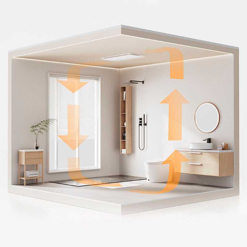 Климатический комплекс Xiaomi Mijia Smart Yuba N1 (MJZNYBN01ZM) фотография 3