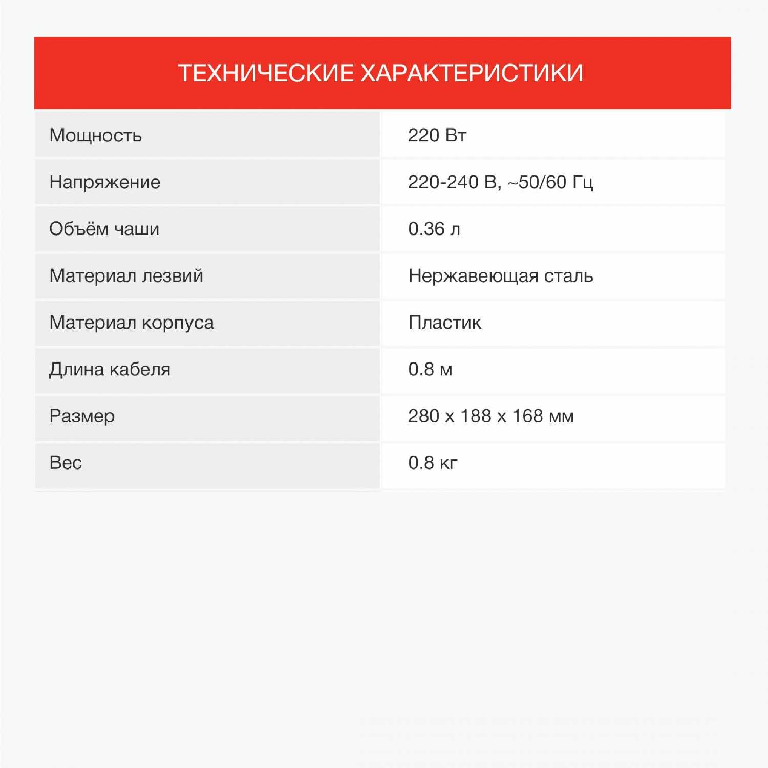 Измельчитель STARWIND SCP2010 фотография 4