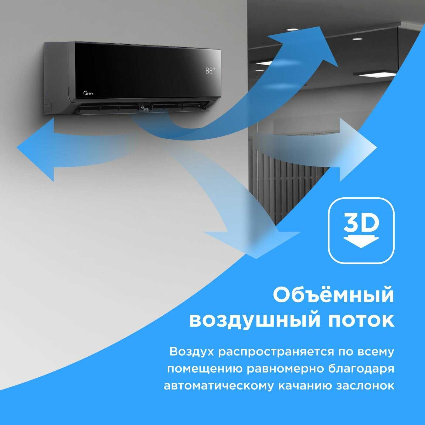 Мульти сплит-система Midea M2OE-18HFN8-Q1/MMAG4-09N8D0-I1/MMAG4-12N8D0-I1 фотография 3