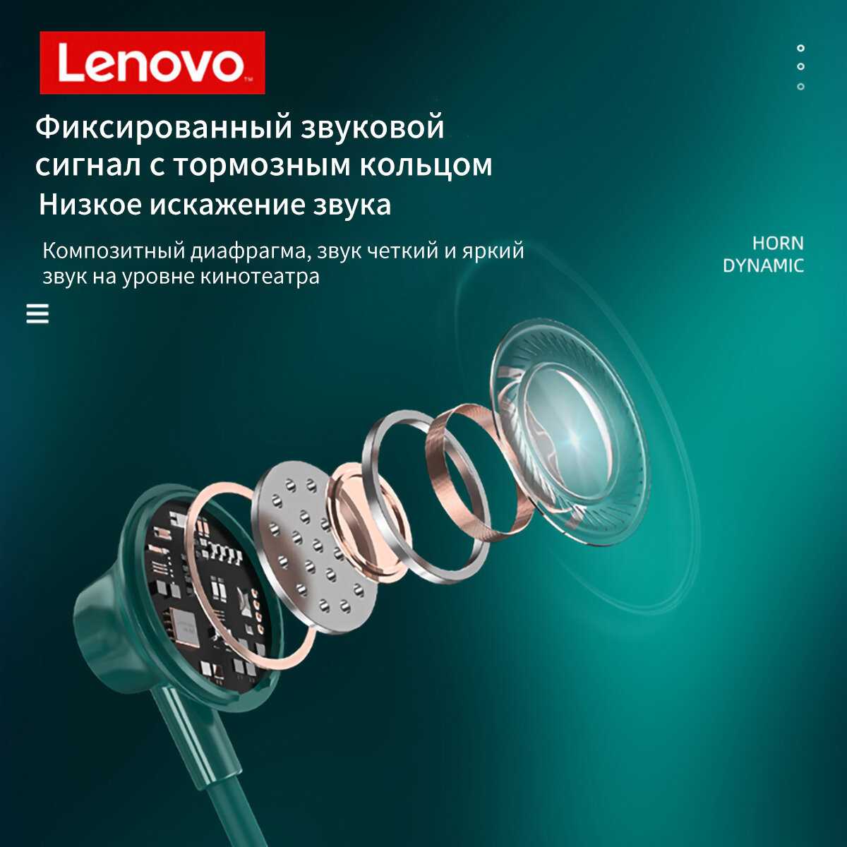 Беспроводные наушники Lenovo SH1 фотография 2